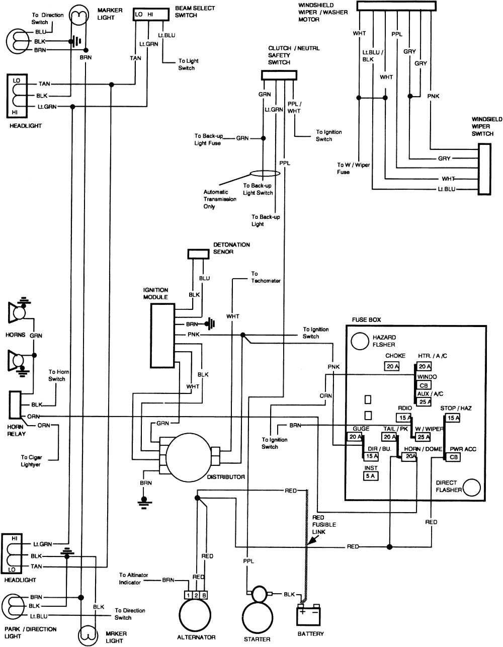 1981 Gm Fuse Box Diagram - Wiring Diagrams