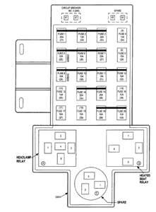 2004 Volvo Xc90 Fuse Box Diagram - Hanenhuusholli