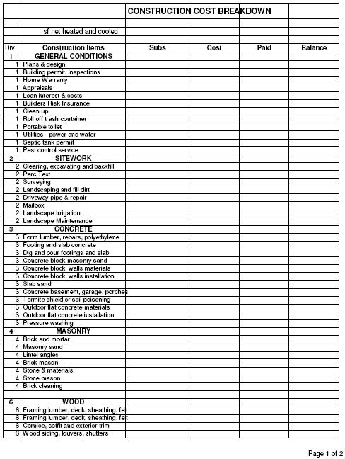 30 Construction Cost Breakdown Worksheet - Worksheet Project List
