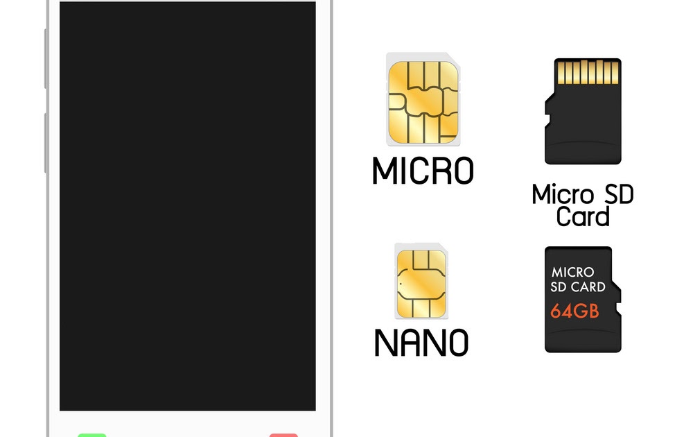 Difference Between Sd Card And Sim Card : How To Format Tf Card Tf Card