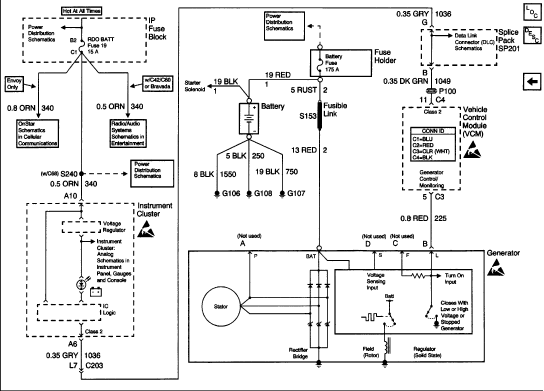 Wiring Diagram 2000 Chevy S10 Blazer - Wiring Diagram