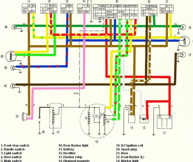 Yamaha Wire Diagram - Wiring Diagram Schemas