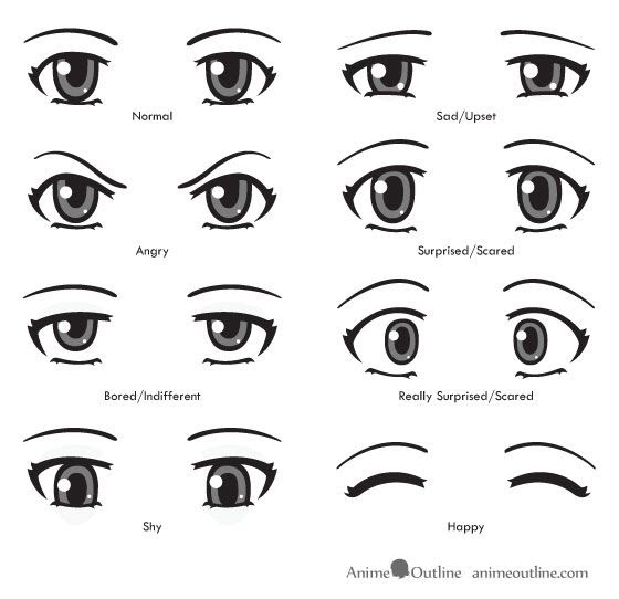 Good Anime Eye / sad and angry anime eyes. The detail is amazing :) i