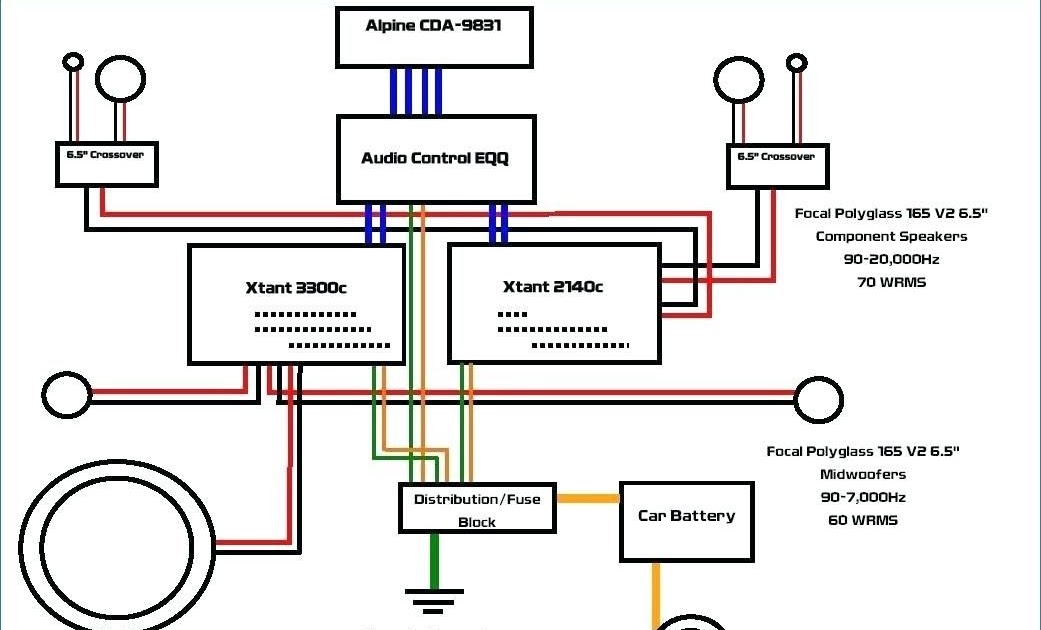 Car Stereo Amp Wiring Diagram - Tejal Info