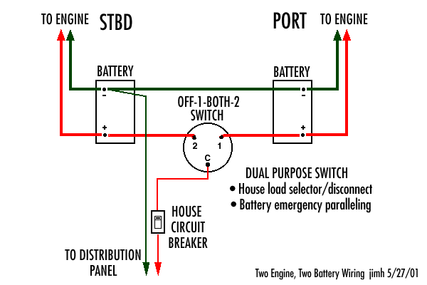 29 boat dual battery switch wiring diagram list 3 speed motor connection