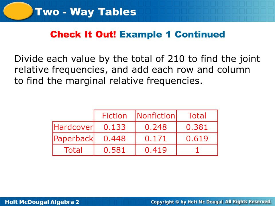 88 Info Relative Frequency On Calculator 2019