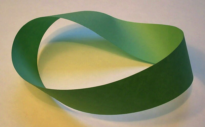 File:Möbius strip.jpg