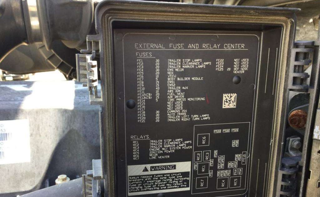 Wiring Diagram Database: Volvo Vnl Fuse Box Diagram