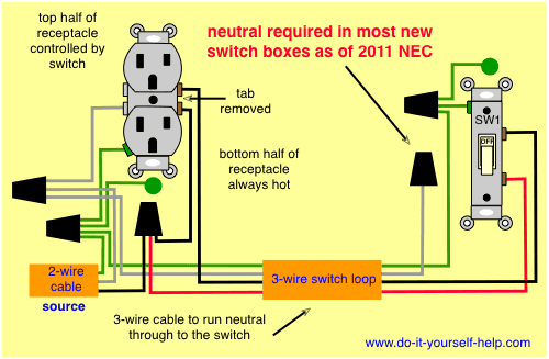 Wiring A Gfci Outlet And Light Switch Combo