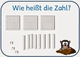 1000Er Buch Kopiervorlage : 1000Er Buch Kopiervorlage - Lernstübchen