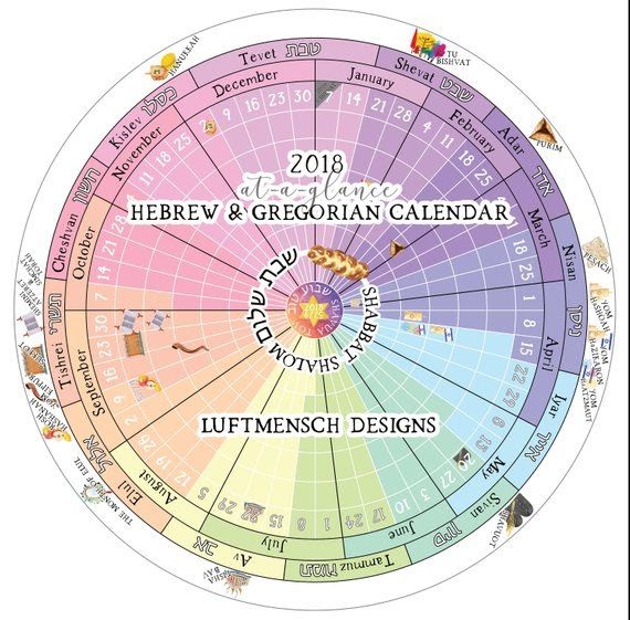 Printable Hebrew Gregorian Calendar Perpetual Calendar Wikipedia