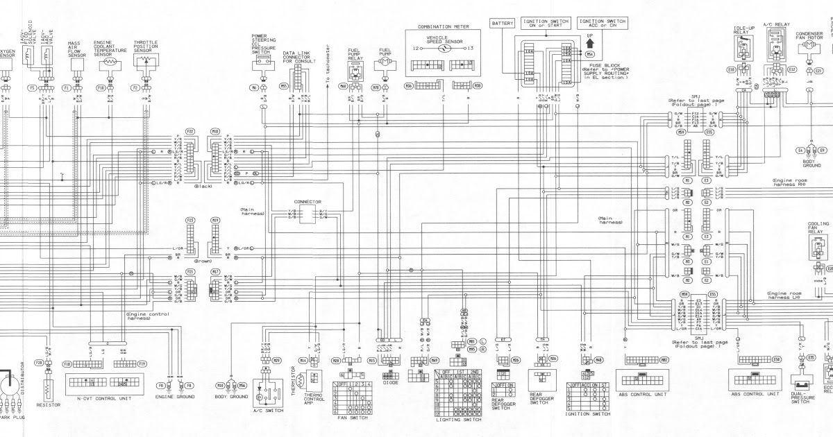 Nissan Micra Electrical Wiring Diagram - Home Wiring Diagram