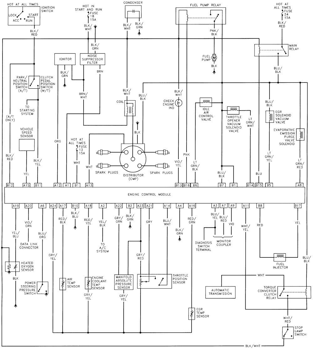 1996 Geo Tracker Wiring Diagram - Wiring Diagram