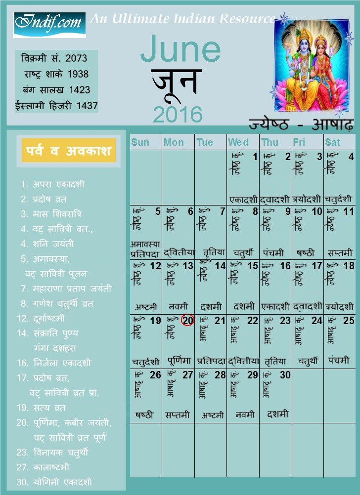 Travelling 1 January 16 Hindu Calendar