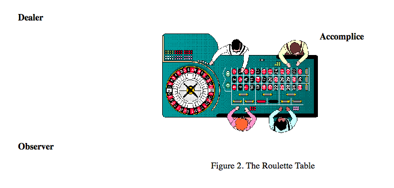 Los estudiantes de física que quebraron el juego de la ruleta con la ciencia
