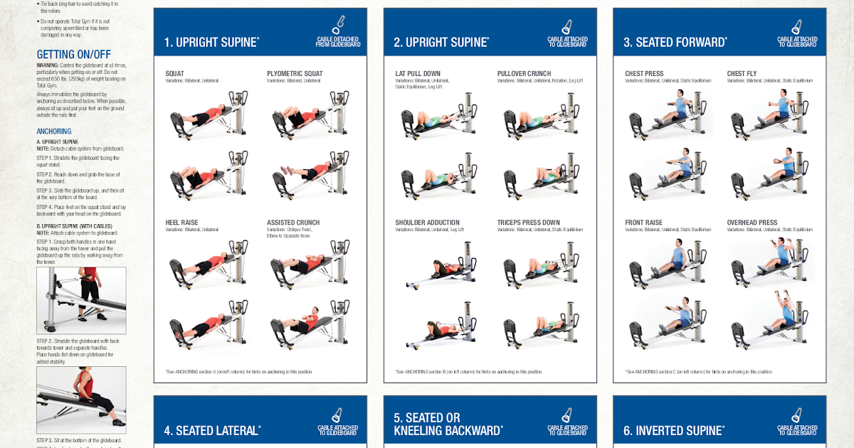 Total Gym Wall Chart With 35 Exercises Pdf