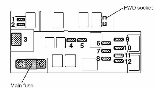 1998 Subaru Outback Engine Diagram - Wiring Diagrams