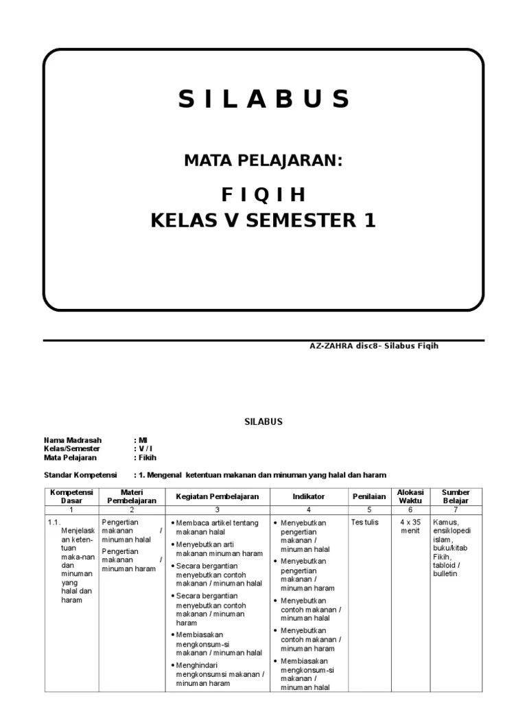Silabus Fiqih Kma 183