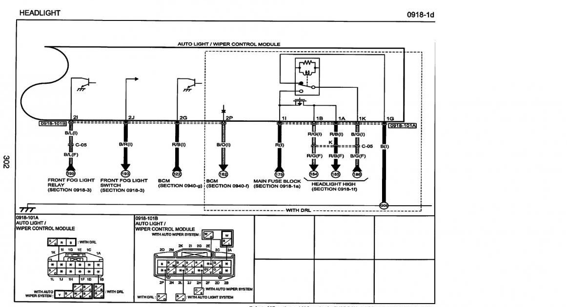 Wiring Diagram Fog Lights 2004 Mazda 6 : 04 Mazda Rx 8 Fuse Diagram