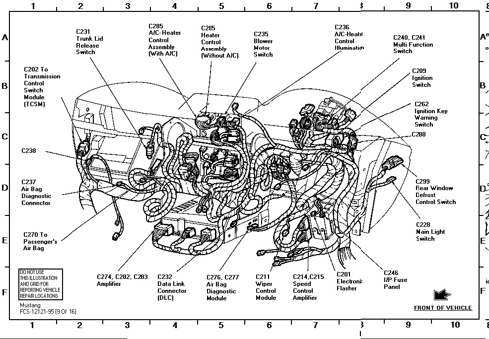 17 Awesome 96 S10 Wiring Diagram