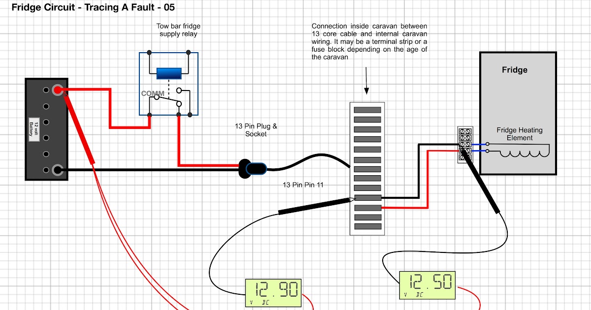 Wiring Diagram Electrolux Caravan Fridge - Complete Wiring Schemas