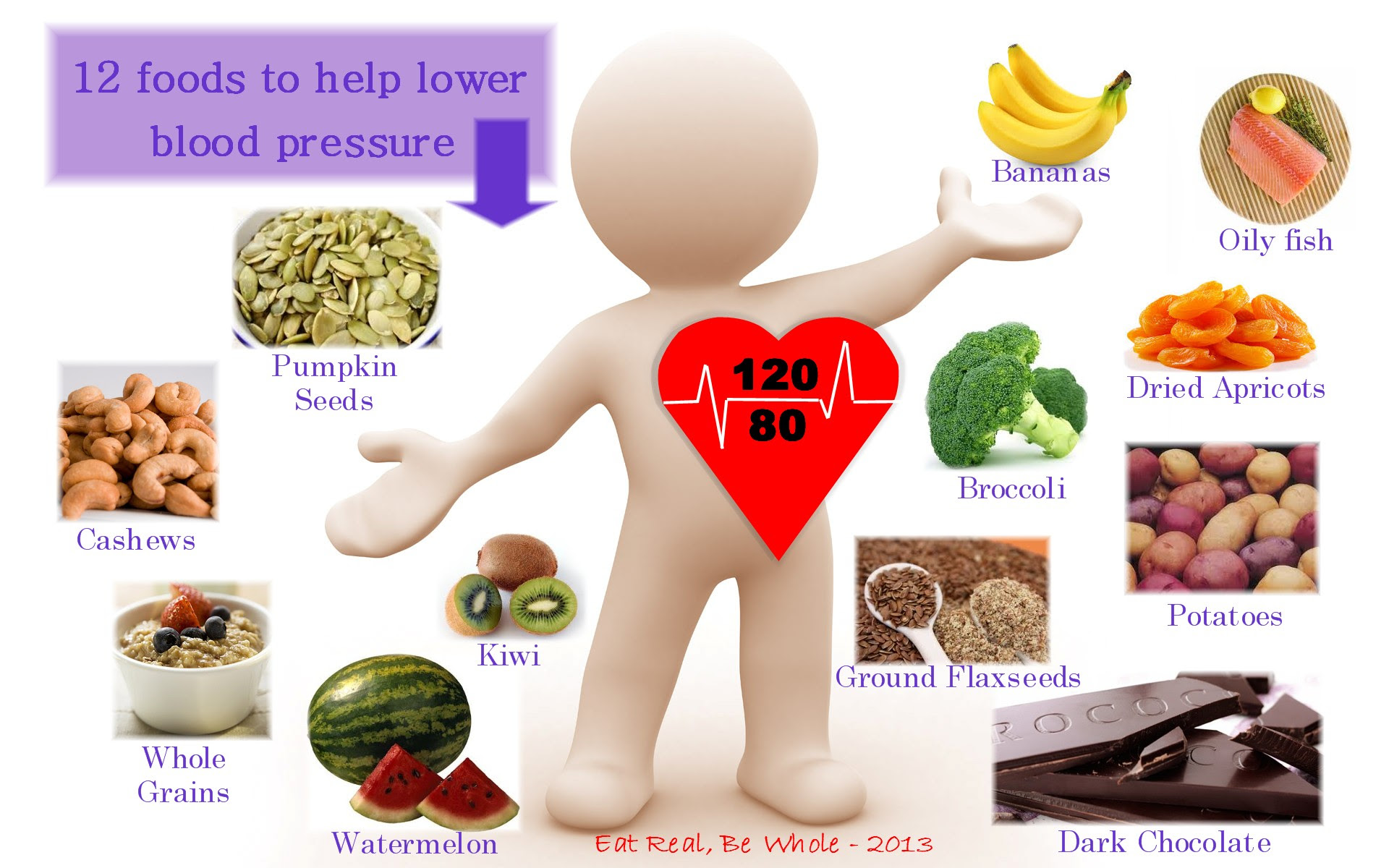 13-foods-that-lower-blood-pressure-diet-to-lower-blood-pressure-and