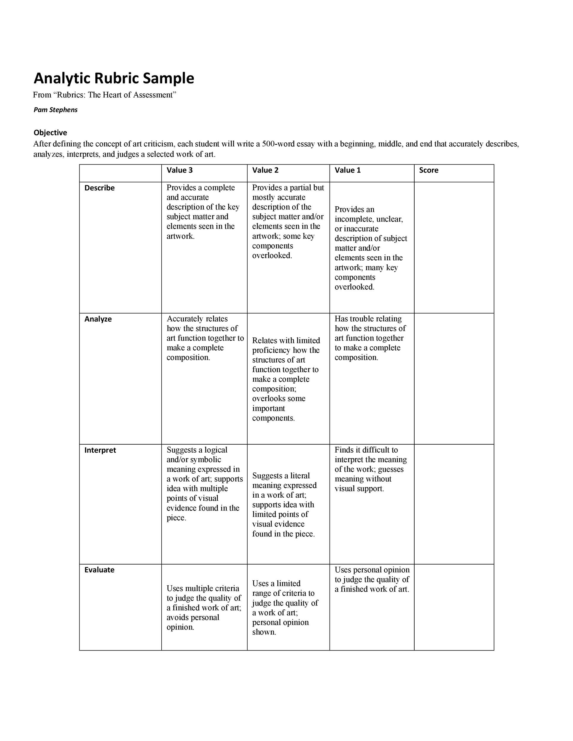 Assessment Rubric Template HQ Template Documents