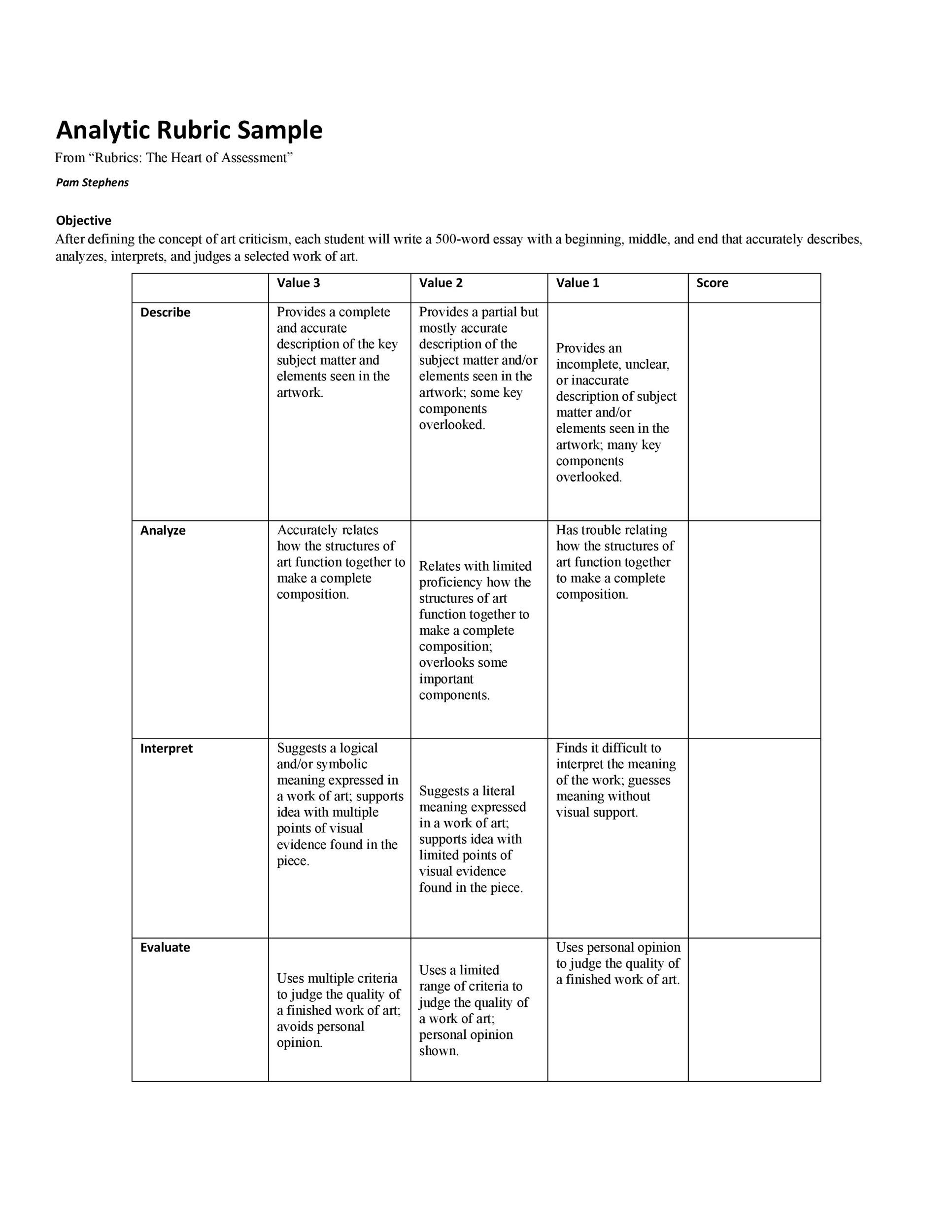 grade-5-scoring-rubric-examples