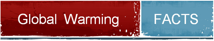 Global Warming