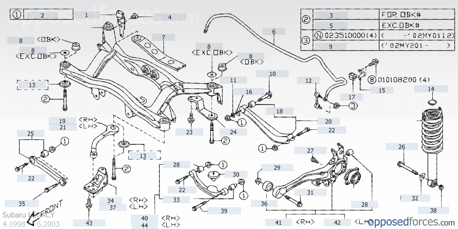 Subaru Parts Diagram - Greatest Subaru