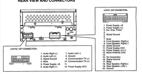 2007 Toyota Tacoma Stereo Wiring Diagram - Wiring Diagram