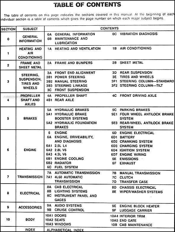 2001 Gmc Sierra Fuel Pump Wiring Diagram from lh6.googleusercontent.com