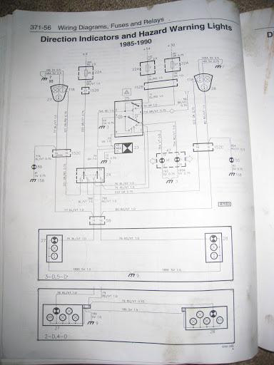 Saab Wiring 1985 - Complete Wiring Schemas