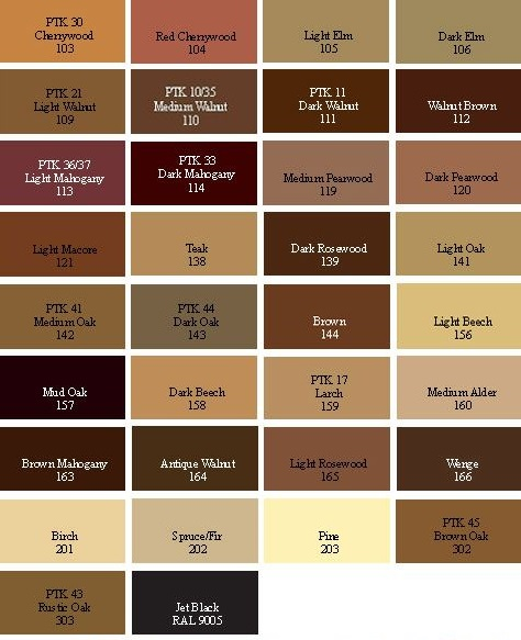 Palet Warna Coklat Top Palet Warna Coklat Top