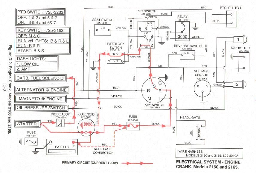 28 4 Pole Solenoid Wiring Diagram - Wiring Database 2020