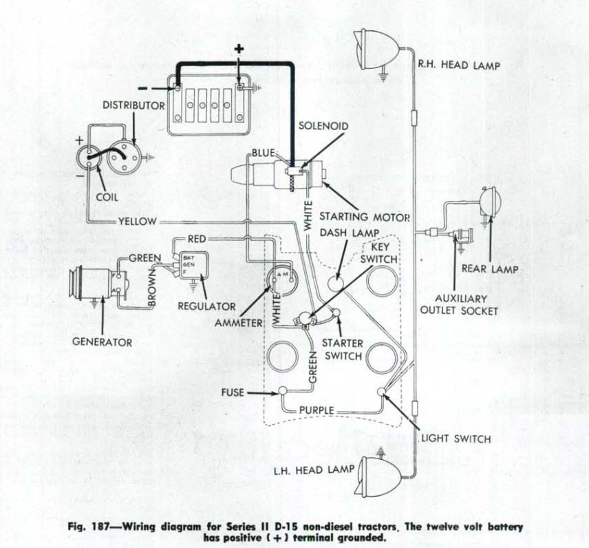 Fordson Dextum 12 Volt Wiring Diagram
