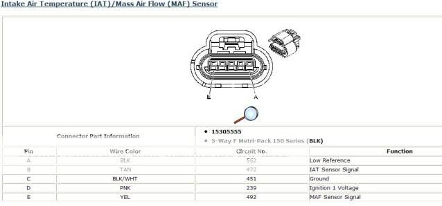 5 Wire Maf Sensor Wiring Diagram - Wiring Diagram Schemas