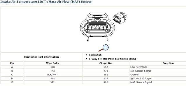 5 Wire Maf Sensor Wiring Diagram - Wiring Diagram Schemas