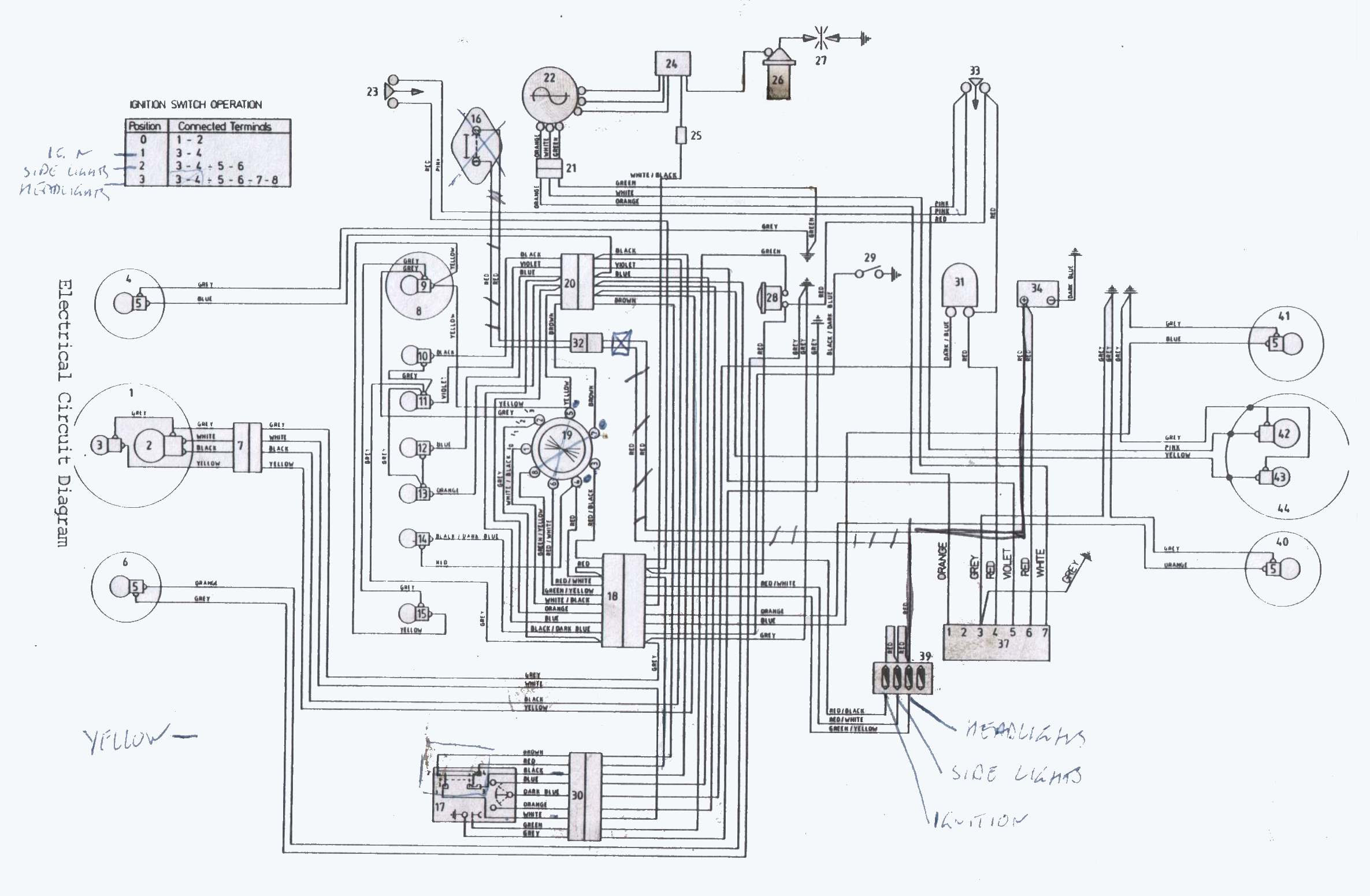 Royal Enfield 350 Wiring Diagram - Complete Wiring Schemas