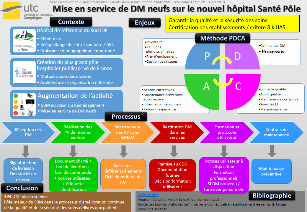 Exemple De Rapport De Stage Dans Un Centre Hospitalier  hinatapedia