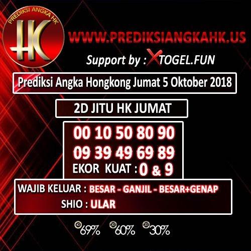 16 Prediksi fortunes hk