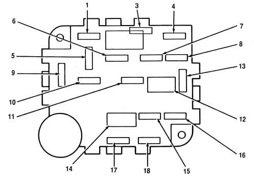 96 Lincoln Town Car Fuse Box Diagram