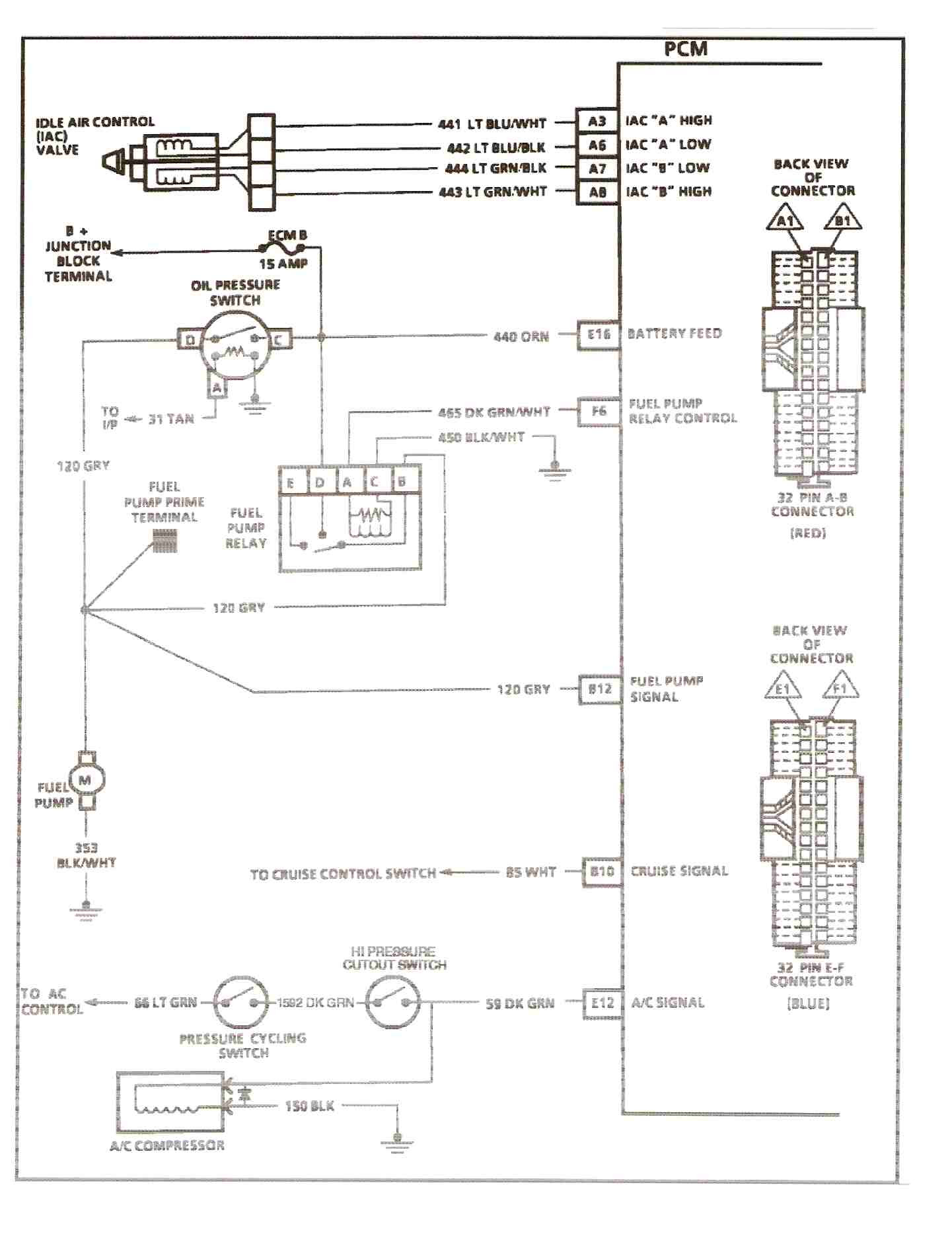 94 Sierra Headlight Wiring Diagram