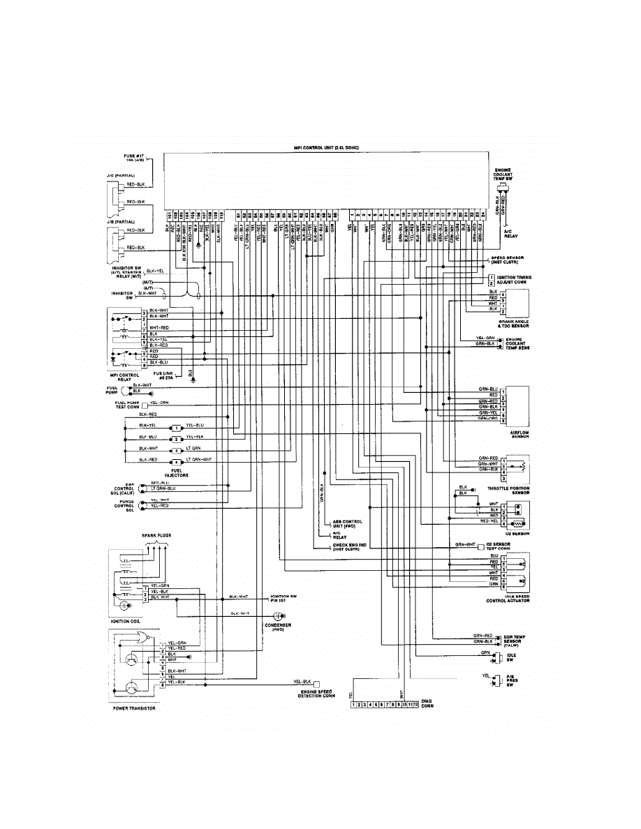 1991 Isuzu Pickup Headlight Wiring | Diagram Source