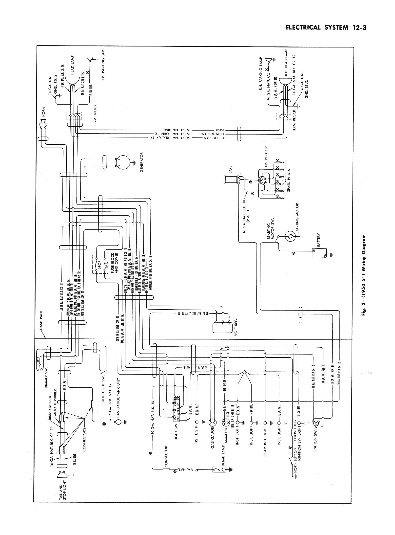 Chevy Pickup Wiring Diagram - Wiring Diagram