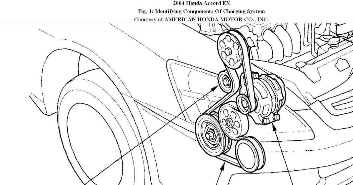 57 2003 Honda Accord 2.4 Engine Diagram - Wiring Diagram Harness