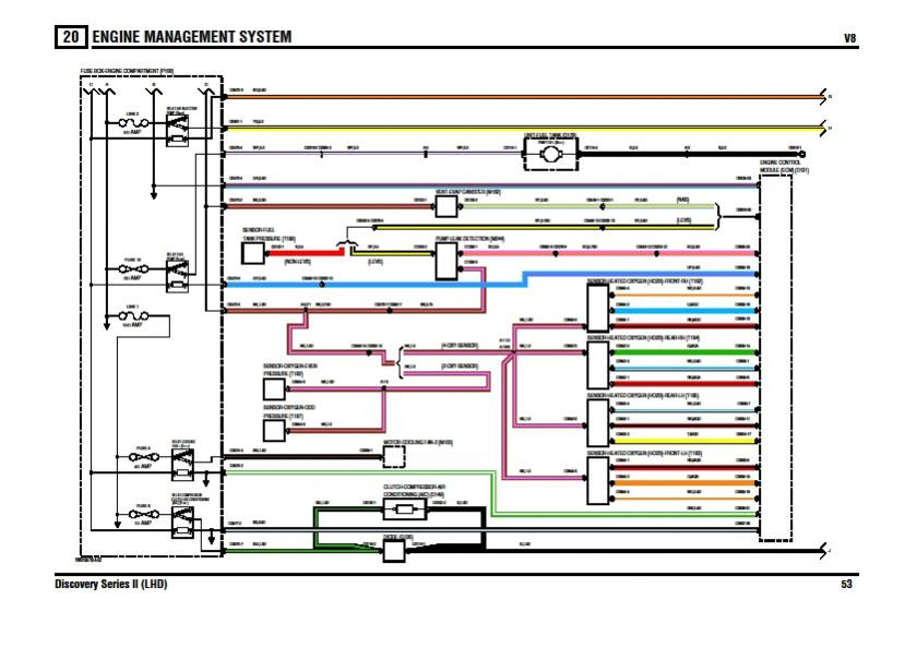 Land Rover Radio Wiring Diagram