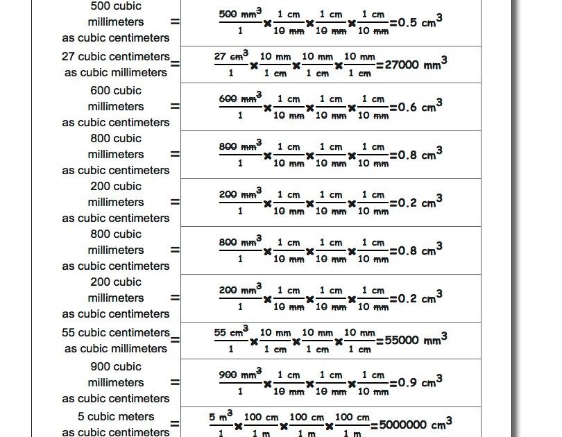 35 Chemistry Conversions Worksheet With Answers - support worksheet