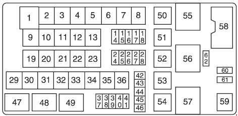 2006 Ford Lcf Fuse Box Diagram