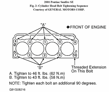 Suzuki 2 0 Engine Diagram - lasmanualidaddesdeesther